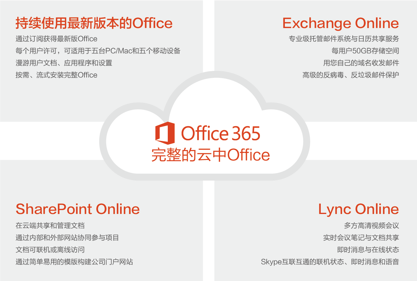 1657538906733820.png 屏幕快照 2022-07-11 下午7.29.21.png